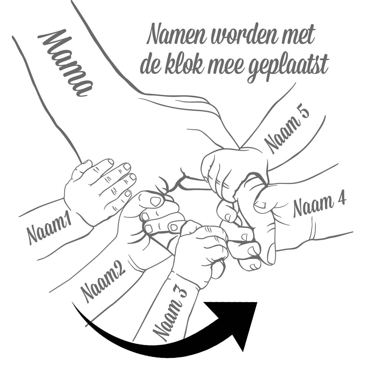 Familiehanden Op Plexi Glas Plaque - Bella Mia