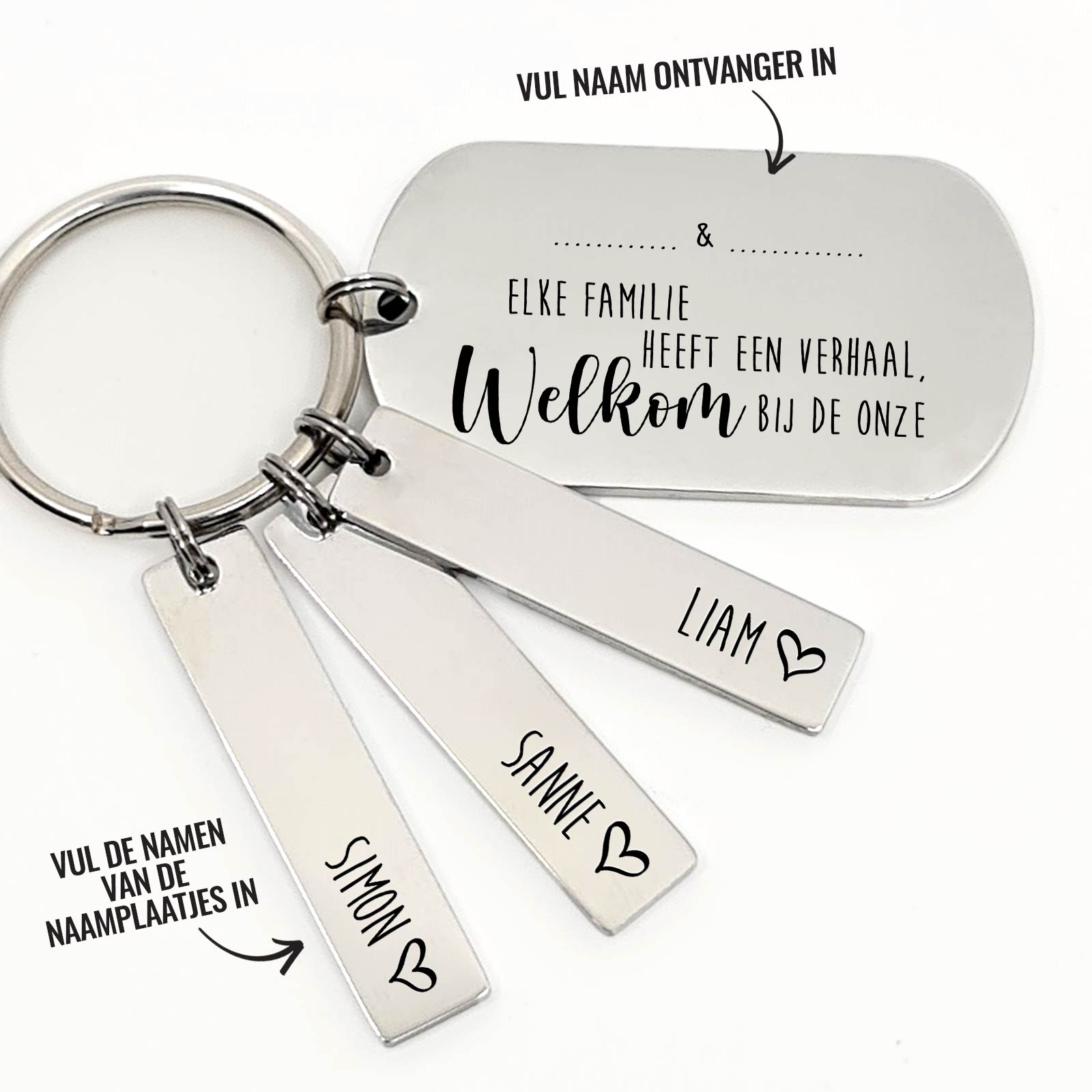 Elke Familie Heeft Een Verhaal, Welkom Bij De Onze Custom Sleutelhanger - Bella Mia